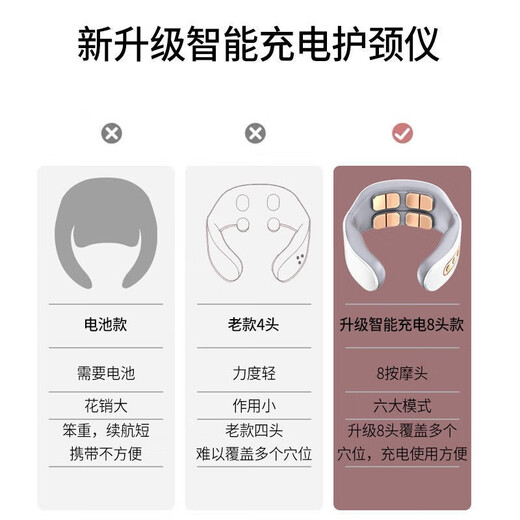 小米伴手礼商务礼品实用周年庆项目纪念品定制保温杯礼盒高端团建奖品 白：康佳颈椎按摩器+小米充电宝 安全生产月项目竣工封顶贯通留念