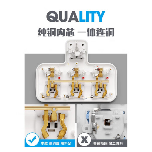 公牛电器智能排插转换器插座面板家用插排一转多孔无线带usb一转二 公牛9922位分控普通 开关