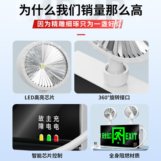 Zhunhang emergency light fire lighting power outage charging two-in-one multi-function evacuation double-head safety exit indicator light