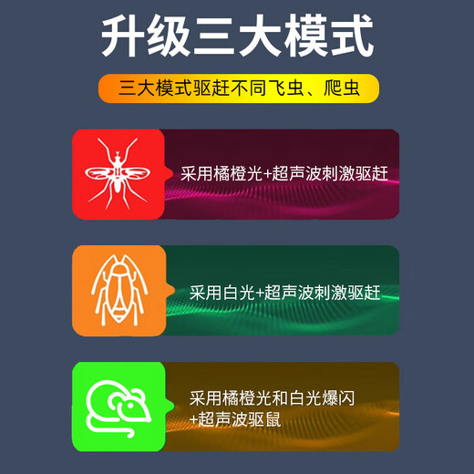 驱鼠器超声波家用电猫扑赶抓捕老鼠先锋超强打灭鼠神器室内全自动 【2022经典版】S690雅黑