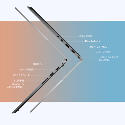 ThinkPad Lenovo ThinkBook 14 + 2025 Core 5 optional, 20 % Zuschuss, dünner und leichter 14-Zoll-Business-Office-Gaming-Laptop für Studenten, 25 Modelle Core 5 64G-Speicher, 4 TB TB14-Upgrade, Vorderseite + Hintergrundbeleuchtung optional, 100 % hoher Farbraum