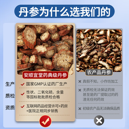 丹参中药饮片山东紫花红皮丹参片可搭野生特级黄芪山楂茶三七粉中药材 【药典级·药房同售】丹参片500克+山楂片500克