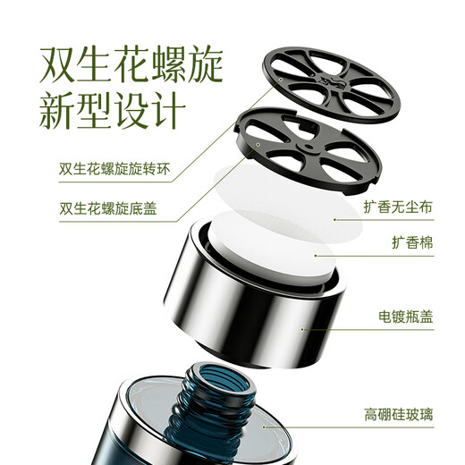 Huichemao Car Aromatherapy Car Perfume Gardenia Car High-end Authentic Fragrance Long-lasting Fragrance Car Deodorizing Cup Holder