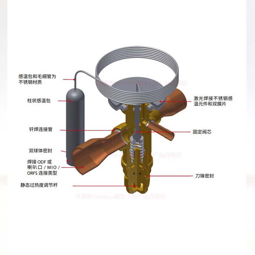XMSJDanfoss丹佛斯R404R507空调冷库TGE067N6170123458焊口热力膨胀阀 TGE(067N6187)26TR92KW 11/