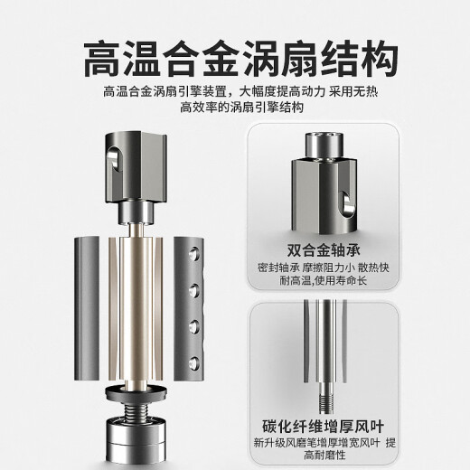 XMSJ气动打磨机风磨笔气磨工业级小型气动打磨抛光雕刻工具 版S-6636大扭力打磨套餐送
