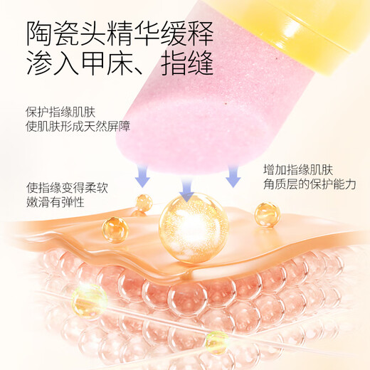 CandyMoyo maintenance and repair brittle nails scrub to remove dead skin and moisturize nail bed finger edge care oil + keratin nail care solution 2ml