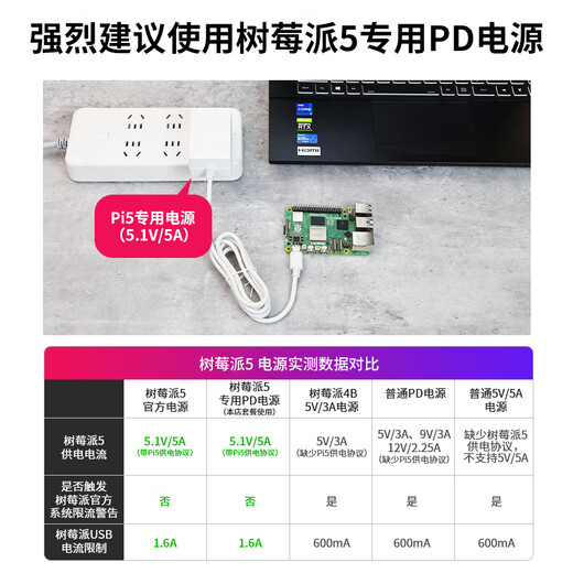 亚博智能（YahBoom）树莓派5代 Raspberry Pi 5开发板AI入门套件PCIe编程4B主板python 10寸屏套餐 Pi5/16GB