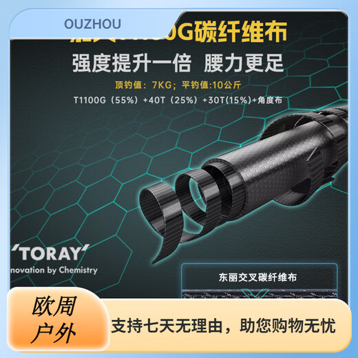 尔鱼禅路亚竿高碳超快调虫竿翘嘴鲈鱼鳜鱼轻量硬挺鱼竿 蝉二代 2.03mC682MH 682m