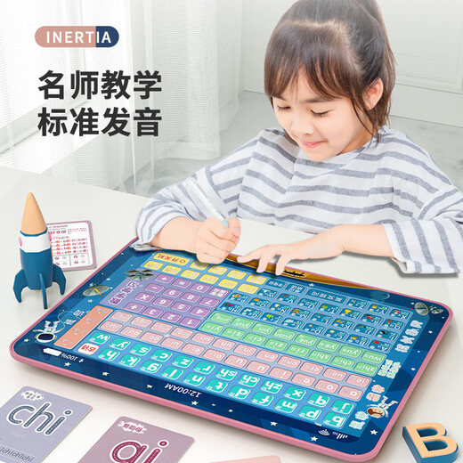 Máquina de aprendizaje Pinyin de léase chino e inglés