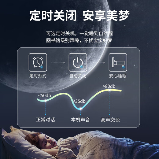 XMSJ风扇灯欧式餐厅简约吊扇灯中式客厅灯仿古风扇吊灯一体 42寸1049奶白直筒/拉绳控制/自