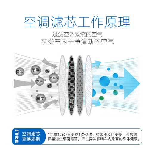 马勒（MAHLE）滤清器套装适用于 两滤 空气滤和活性炭空调滤芯 标致408 508 3008 4008 5008