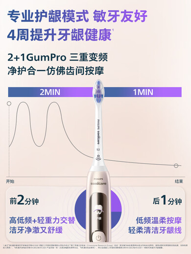 飞利浦（PHILIPS）电动牙刷钻石7系Pro护敏刷成人情侣软毛机身防水5种清洁模式 【到手3支刷头】钻石7系Pro护敏刷曙光金