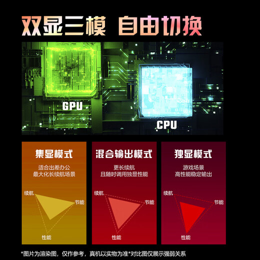 Acer Shadow Knight 7S state-subsidized 16-inch gaming notebook (Core U7 255HX 32G 1TB 2.5K 240Hz RTX5080)