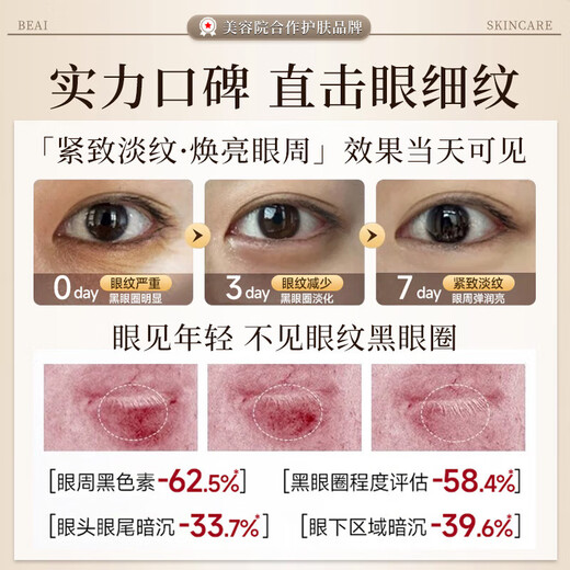 同仁堂眼霜淡化细纹提拉紧致眼周去除黑眼圈眼袋消除脂肪粒抗皱严重眼袋 买2送1【针对严重眼袋】