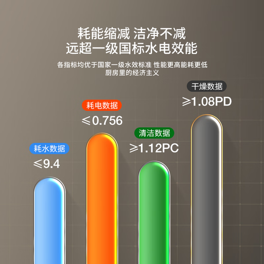 Wanhe embedded dishwasher household fully automatic hot air drying and disinfection double-layer spray arm fruit and vegetable washing QW13-H2