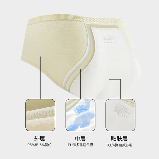 都市丽人生理内裤女生月经期姨妈防漏超宽加长裆7A级纯棉抗菌大码三角裤