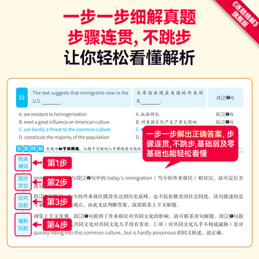 【京东快递】2026考研真相英语一英语二 25历年真题解析配套网课词汇阅读长难句写作文考研圣经05-24考研英语20年真题试卷闪过词汇 ①2026精选版【真题解析】大全套-英一版