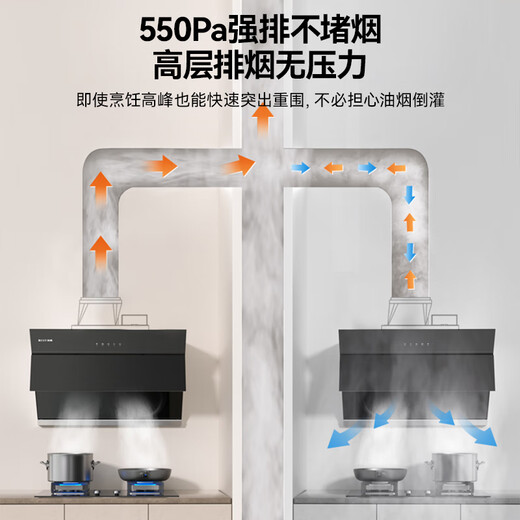 BEST (BEST) [National Subsidy 20%] 26 cubic large suction small size small apartment range hood for household side suction type wave induction automatic washing E503C