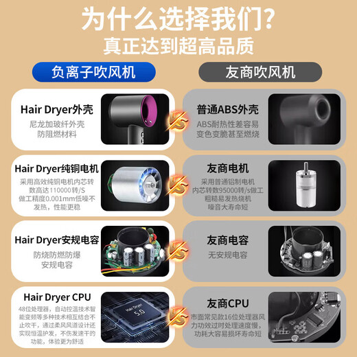 Luolaifen National 3C Certification丨5 Billion Negative Ions for Hair Care High-speed Leafless Hair Dryer Home Silent Negative Ions High Power Will Not Harm Hair in Strong Winds Huaqiangbei Hair Dryer Ceramic Gold-Single Air Nozzle Official Top Version丨Full Function 1 1丨Constant Temperature and Quick Drying 2025 New Model丨3C Certification and Safer丨5 Billion Moisturizing Negative Ions