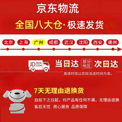 Miling cat space hood Elizabethan ring sterilization protective hood anti-biting and licking break away cat muzzle bathing and nail clipping Small size - recommended 5-10 Jin Jin equals 0.5 kg cat