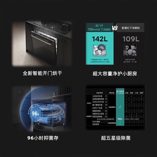 SIEMENS dishwasher embedded 14 sets of large capacity six washing systems intelligent door opening drying sterilization dishwashing disinfection drying storage bowl multi-purpose intelligent oil pollution SE43EB28KC