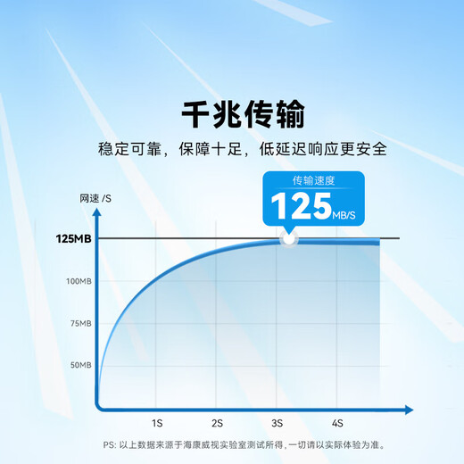 海康威视（HIKVISION）六类网线监控专用无氧铜芯非屏蔽双绞线家装网络布线305米福禄克测试HK-1LN6-PRO/E