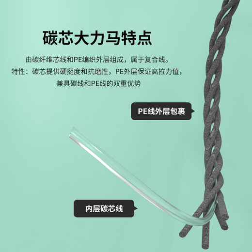 Folk artist's carbon core strong horse line double hook is tied and the finished product is flying sleeve hook for fishing and snatching fish, crucian carp and tilapia, special anti-winding