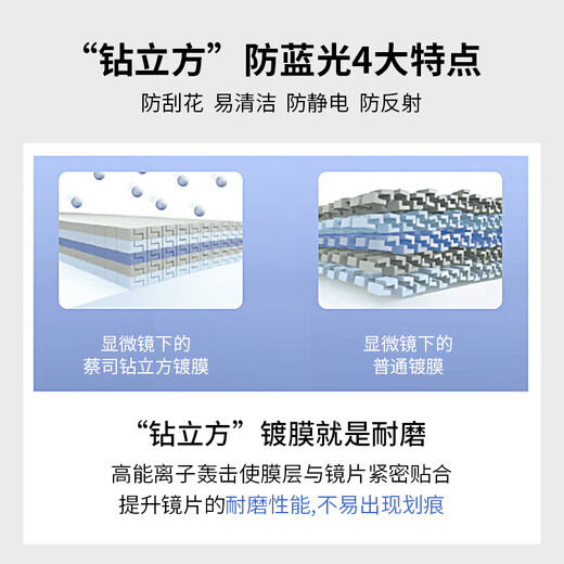 蔡司（ZEISS）镜片系列可选 范丞丞同款光学定制近视眼镜 男女通用素颜镜 15838