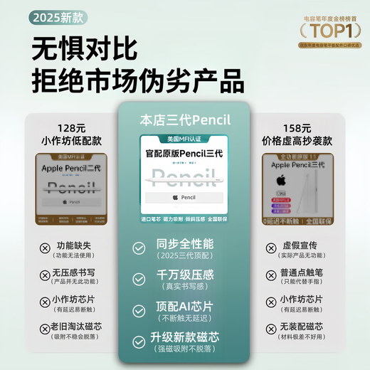 
Guofang [US MFI certification] Capacitor pen one and second generation iPad stylus is suitable for Apple pen apple pencil anti-miss touch pro tablet air4/5 stylus touch screen. The official third generation top-end version [magnetic Type port fast charging丨extreme tilt pressure feeling] Full screen anti-miss touch丨precise continuous touch丨