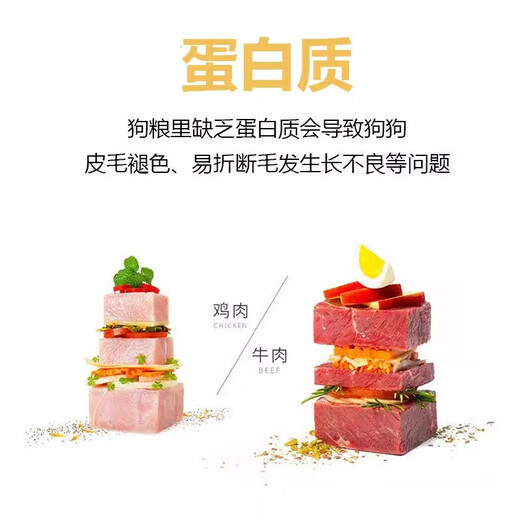 He Jiangong's general large packaging 40 Jin Jin is equal to 0.5 kg, cheap dog food 100 Jin Jin is equal to 0.5 kg, adult dog puppy food, stray dogs special native dog dumb dog, 40 Jin Jin is equal to 0.5 kg, high-quality nutritional food 1lb