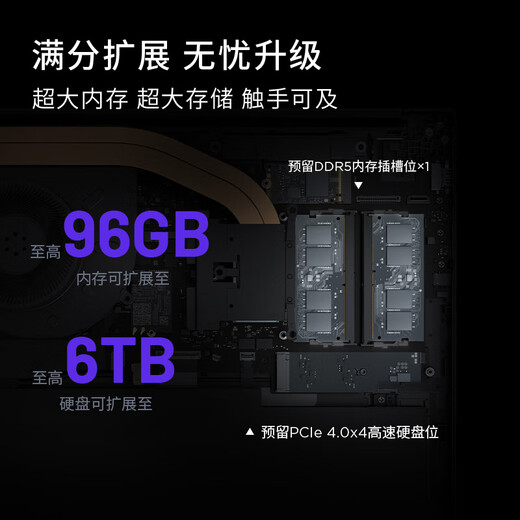 Lenovo Laptop Xiaoxin 16 2025 High Performance Thin and Light Laptop Intel Core Standard Pressure i5 24G 512G High Color Gamut Office National Subsidy 20%