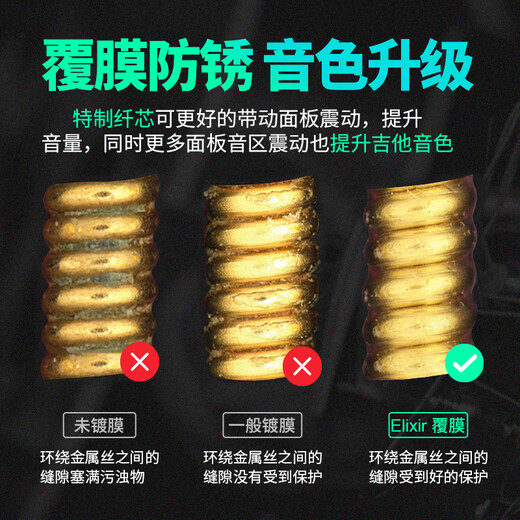 电吉他弦镀膜伊利克斯琴弦 12052防锈全套装19052 09 010 12052(10-46特薄镀膜)