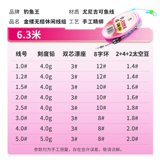 Fishing King Jinlu knotless quick-lock finished line set crucian carp main line fishing line set 2 reel set 6.3 meters 2.0#