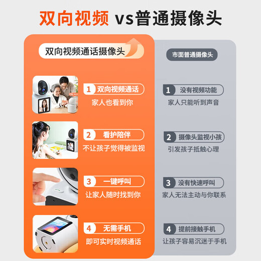 叠米家用带屏监控摄像头双向视频通话远程操控360度全景无死角夜视AI智能看护老人儿童室内监控器 【4G免充值版】无网可用+30天循环