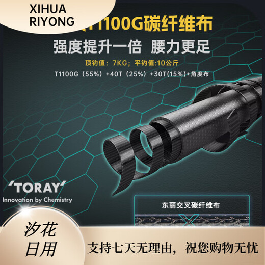 Eryu Zenlu Tie asiatique High Carbone Ultra-Fast Réglable Insect Rod à bec tilé bar-casse Mandarin Poisson Poids dur léger Rod Cicada 2 Génération 2.03MC682MH 682M
