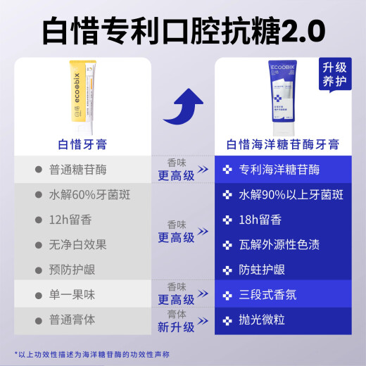 白惜程十安 白惜香氛牙膏抗糖氨基酸清新口气护龈去黄修护白皙成人 茉莉龙井