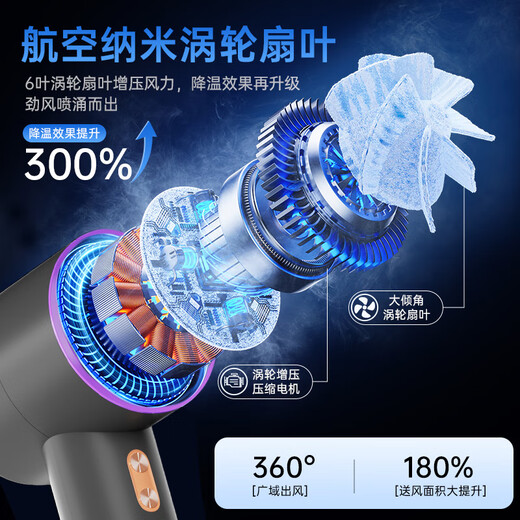 Xiaojin 16 Air Conditioner Cool Wind Handheld Fan Refrigeration Air Conditioner Mini Portable Silent Turbine Desktop Small Wind Cannon High Speed High Wind Charging Fan Student Super Long Battery Life Top Version 200 Levels Whole Body Cooling丨16 C Surging Cold Wind丨Purple Super Long Battery Life Get Free with Order丨2 Year Warranty Only Replacement Not Repair