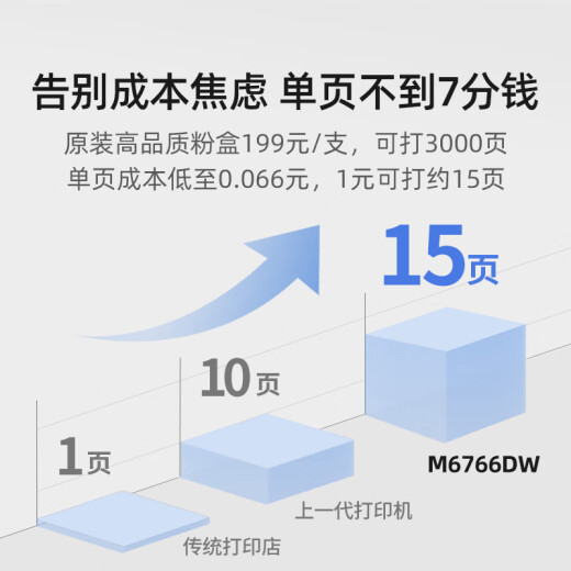 奔图（PANTUM）M6766DW激光打印机家用办公 自动双面打印 复印扫描一体机 学生手机无线学习作业家庭打印机