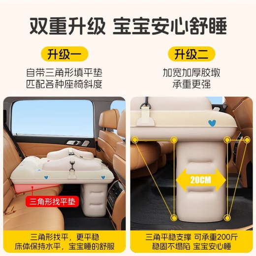 提利昂德国车载婴儿睡床儿童高铁睡觉神器汽车后座充气床垫后排带娃便携 车载充气婴儿旅行床【送充气泵】