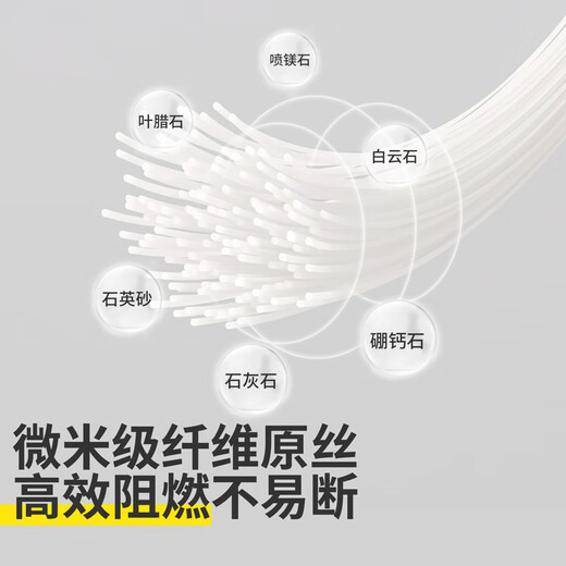 GANGQI silicone fire extinguishing blanket fire household commercial kitchen 1.5m*1.5m fire escape flame retardant fireproof