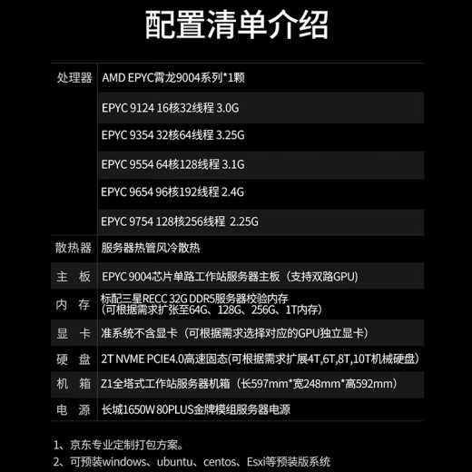 Gráficos profundos AMD EPYC XIAOLONG 9755/RTX5090 Aprendizaje profundo GPU GPU Alto rendimiento Computación Gráficos Estaciones de trabajo Modelado de la implementación de SpeedSeek de gran model Modelo Epyc 9755 128 CORES 256 Hilos 2.7G Tarjeta gráfica integrada Barbarica/48G