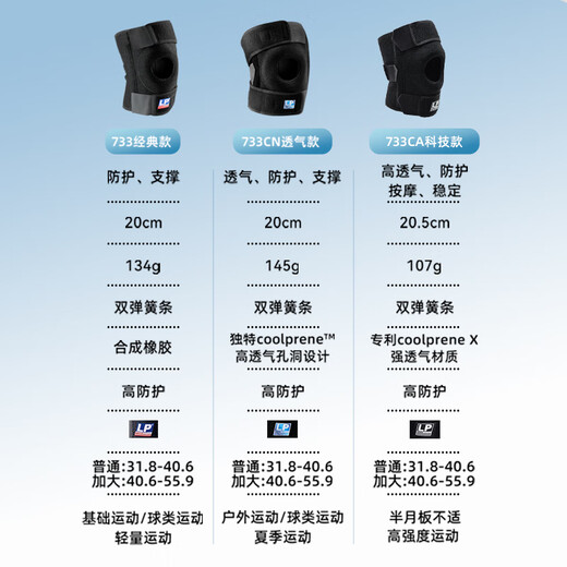 LP basketball knee pads, running, mountaineering, fitness, cycling, hiking sports protective gear, double spring support, breathable 733 series, KM model, male and female universal single package, single size (no difference)