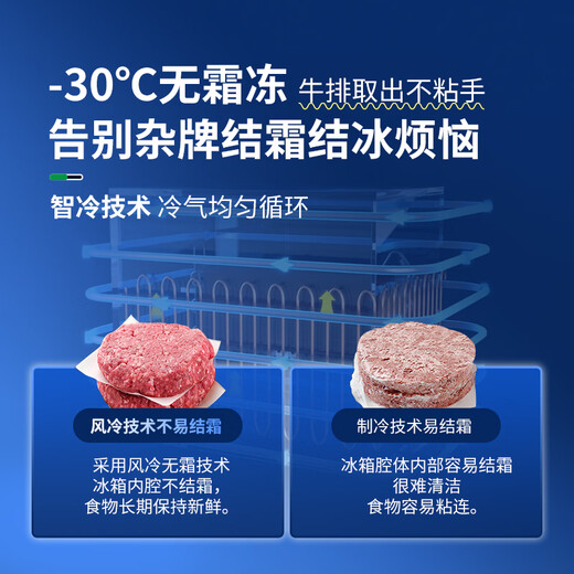 海力雪冷冻冰柜商用大容量卧式家用冷藏冷冻两用单温双温展示柜保鲜柜雪糕柜 【高性价比 702单温】长1.73m