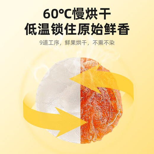 Qili Xiang Guiyuan Pork 500g (2 cans) non -nuclear -free peeling longan dry new goods Full longan meat, wet laurel, Fujian specialty, Angelica longan meat wolfberry tea, gift gift