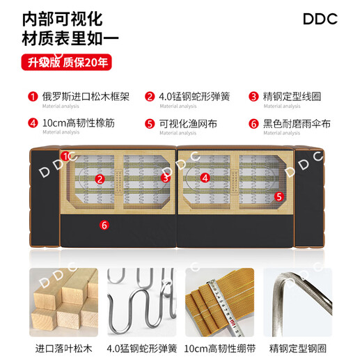 ddc大白布艺沙发奶油风云朵沙发直排2.6M 9224y-11