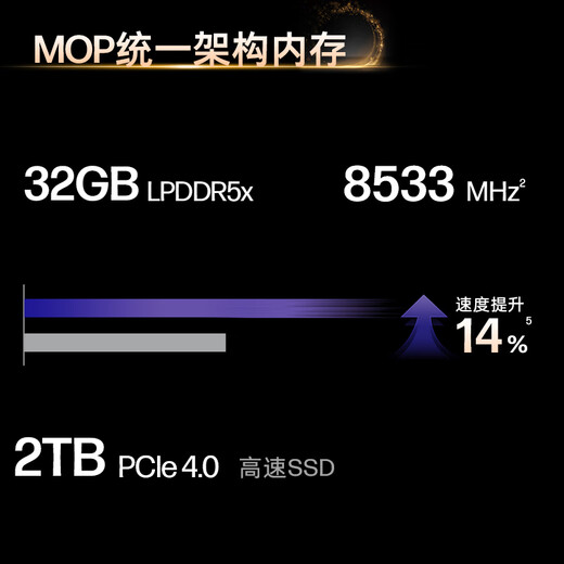 惠普HP【国家补贴】星Book Ultra 14 翻转笔记本电脑(酷睿U9 288V 32G 2T 2.8K OLED触屏 笔)蓝