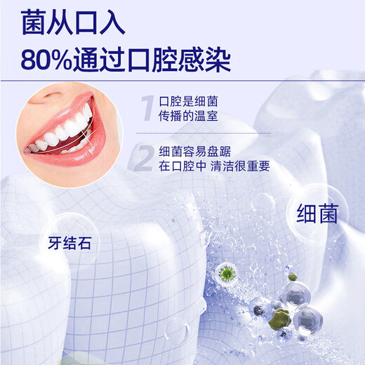 Nanjing Tongrentang Medical Helicobacter Pylori Pasta de dientes Antibacterial Crema oral no especial Bad respiración olor a cuatro pares 2 piezas [paquete de efectos]