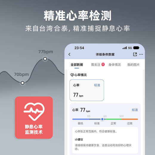 乐福（LEFU）智能体脂秤 体重秤称重电子秤人体 减肥健身专用高精准测量 大秤面核心数据显示 人体健康数据监测