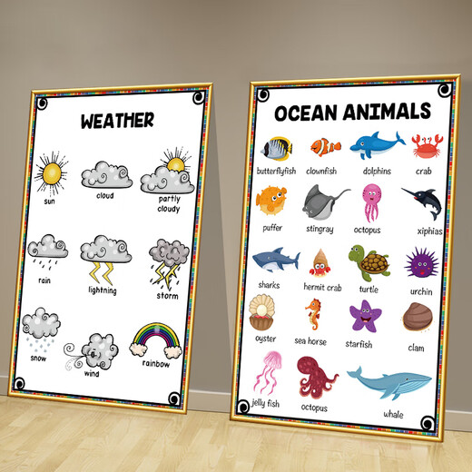Chengliu English Classroom Mall Decoration Decoration Livre Corner Picture Livre Library Bibliothèque Affiche Affiche Englis Sticker Sticker Kindergarten Paindre 31-ILLESES INDÉPENDANC