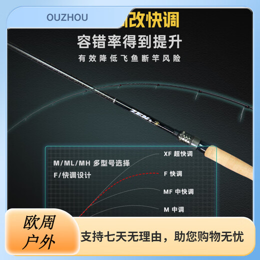 尔鱼禅路亚竿高碳超快调虫竿翘嘴鲈鱼鳜鱼轻量硬挺鱼竿 蝉二代 2.03mC682MH 682m